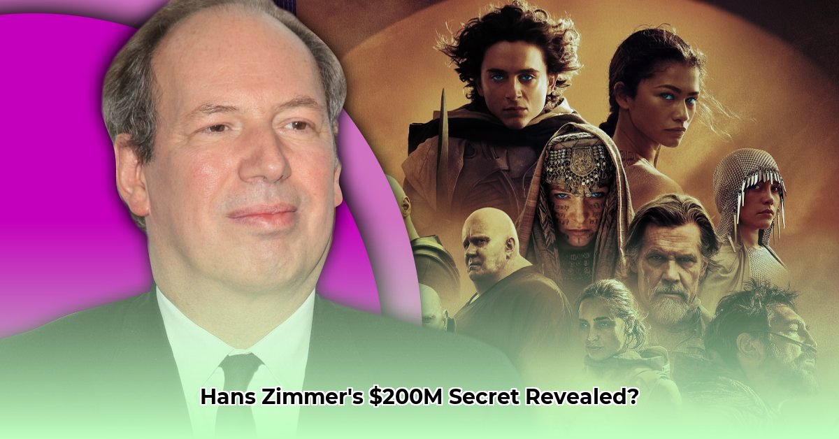 hans-zimmer-net-worth